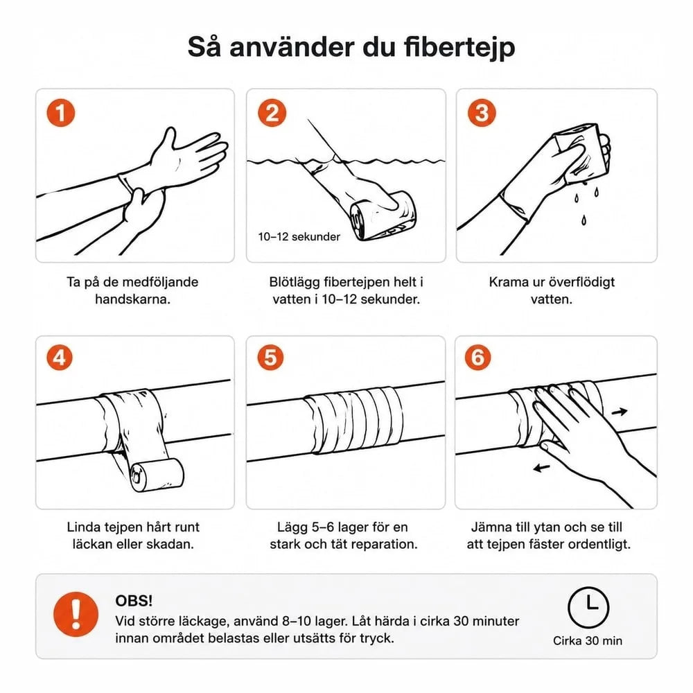 Fibertejp för reparation – 5 × 127 cm – Sparklar