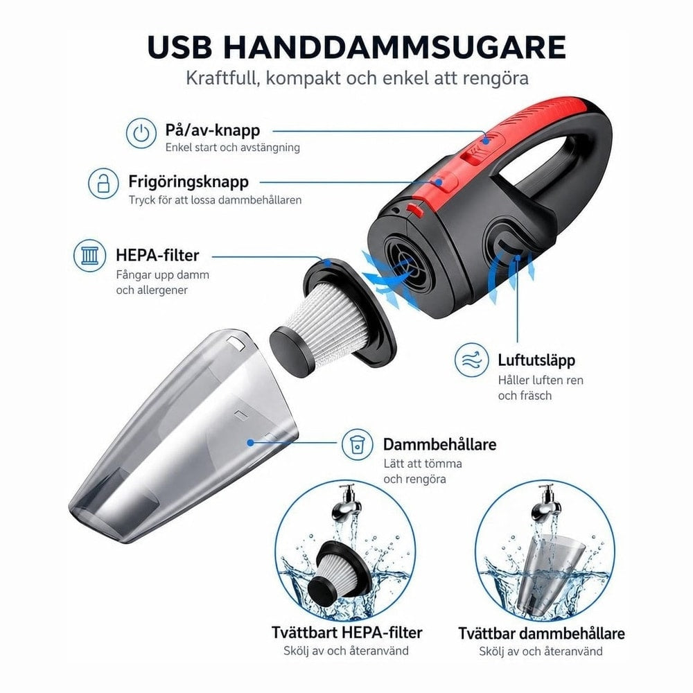 Handdammsugare / bildammsugare – våt och torr rengöring – HEPA-filter, USB-laddning, 120 W - sparklar.se
