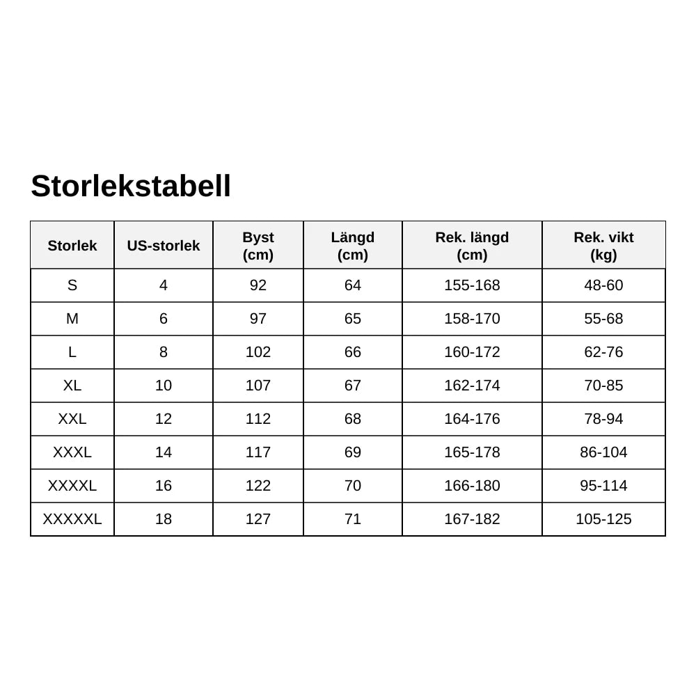 Storlekstabell för damskjortan med mått, US-storlek samt rekommenderad kroppslängd och vikt