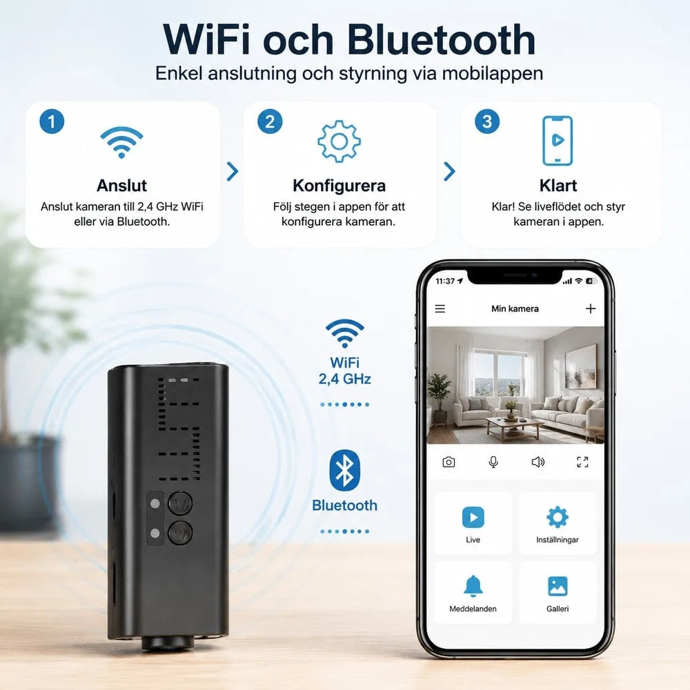 WiFi-kamera för inomhusbruk