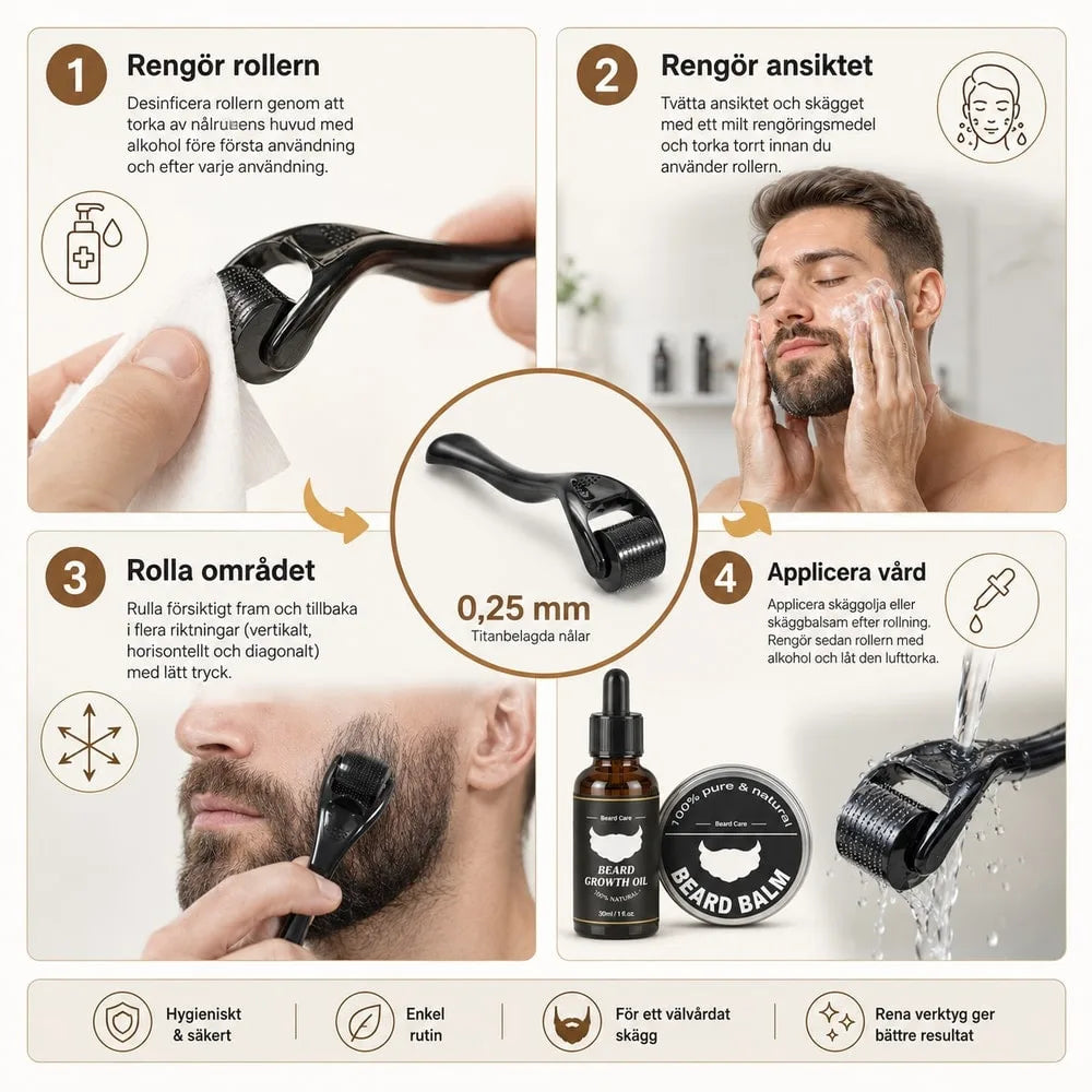 Skäggvårdsset – 5 delar med olja, balm och roller – ND-23282-6-INF.webp - sparklar.se