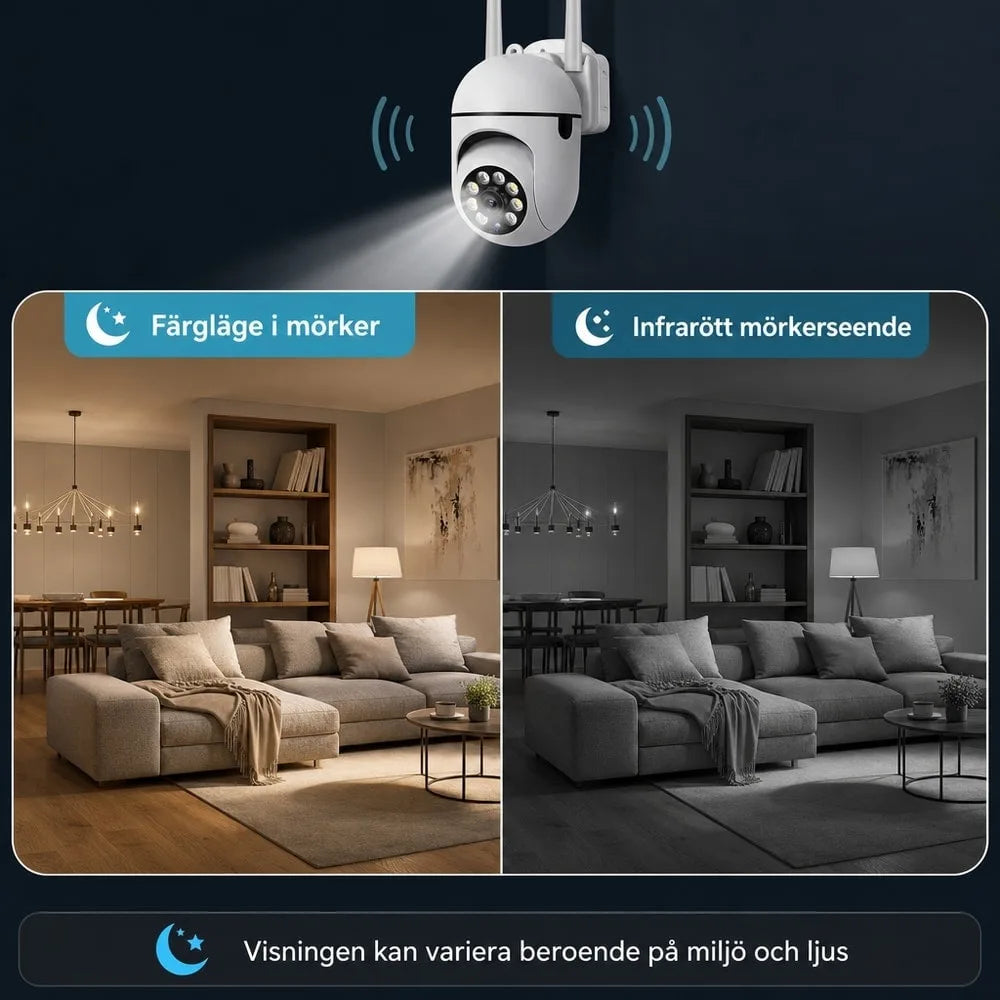 WiFi-övervakningskamera 2–3 MP – mörkerseende och tvåvägsljud – Sparklar
