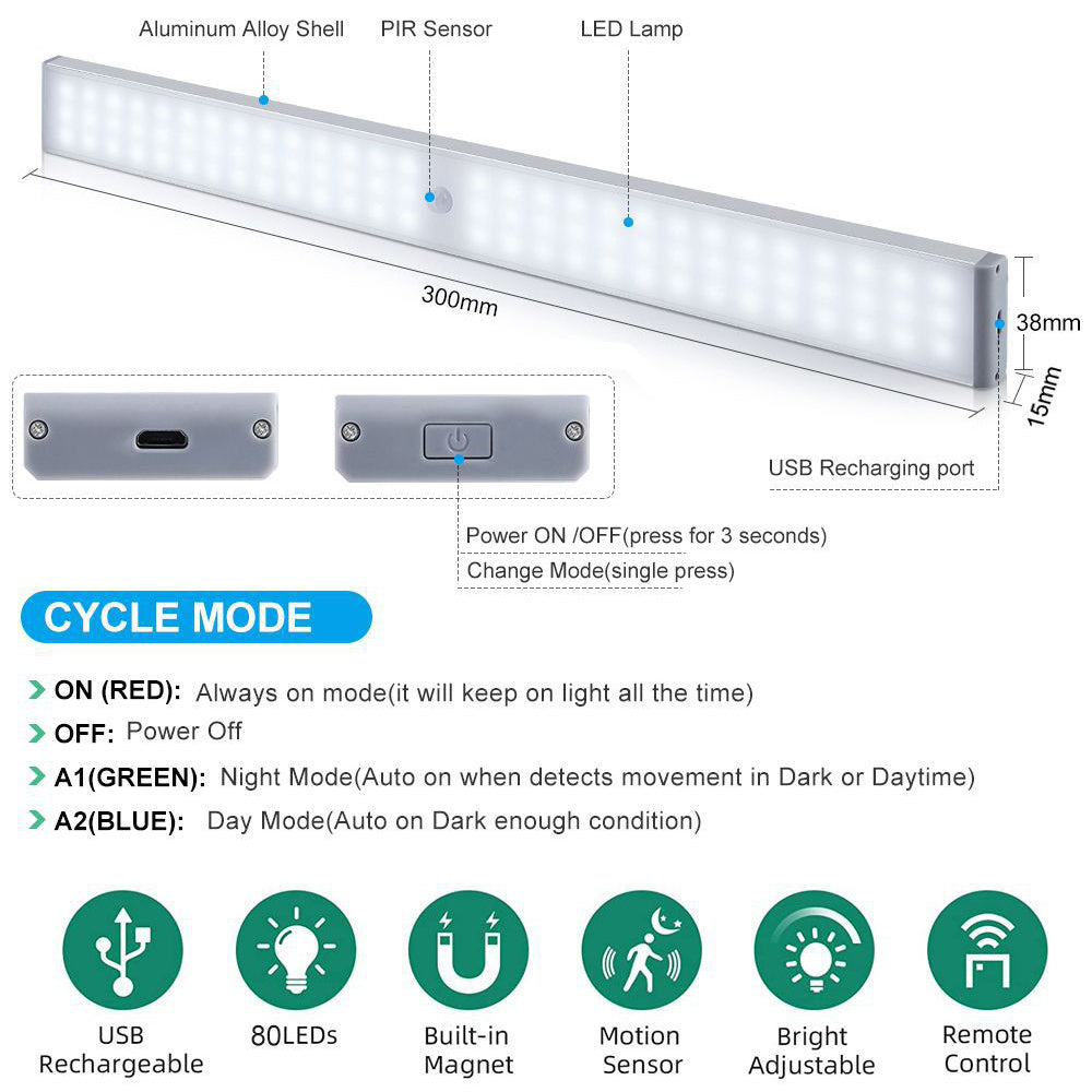 LED-lampa med Sensor