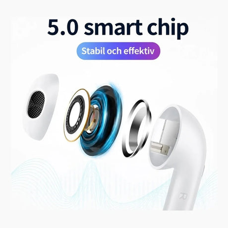 TWS in-ear-hörlurar med laddningsetui – 1 par – Sparklar