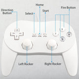 Wii Spelkontroll