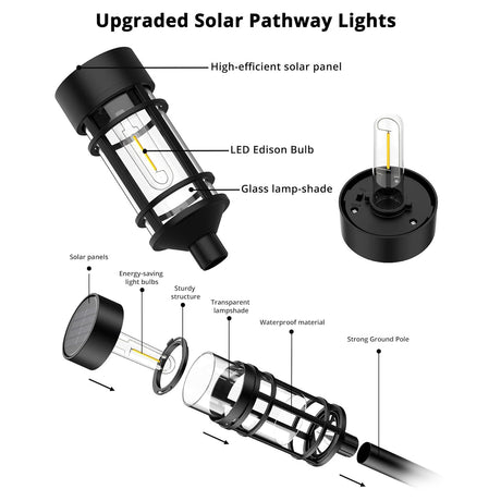 Trädgårdslampa solcell flerpack - sparklar.se