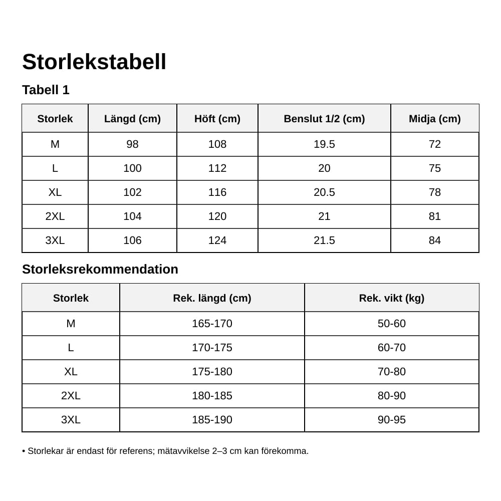 Snabbtorkande vandringsbyxor för herr