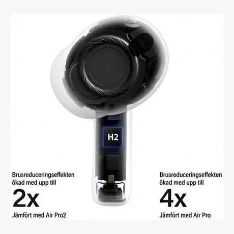 Trådlösa in-ear-hörlurar med laddningsetui – Sparklar
