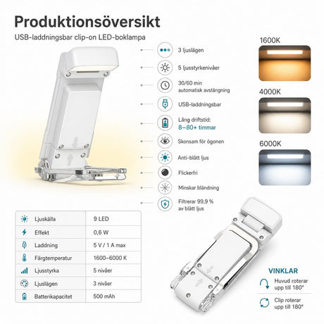 Boklampa / läslampa / klämlampa – justerbart läsljus – Ra≥90, 9 LED, 500 mAh - sparklar.se