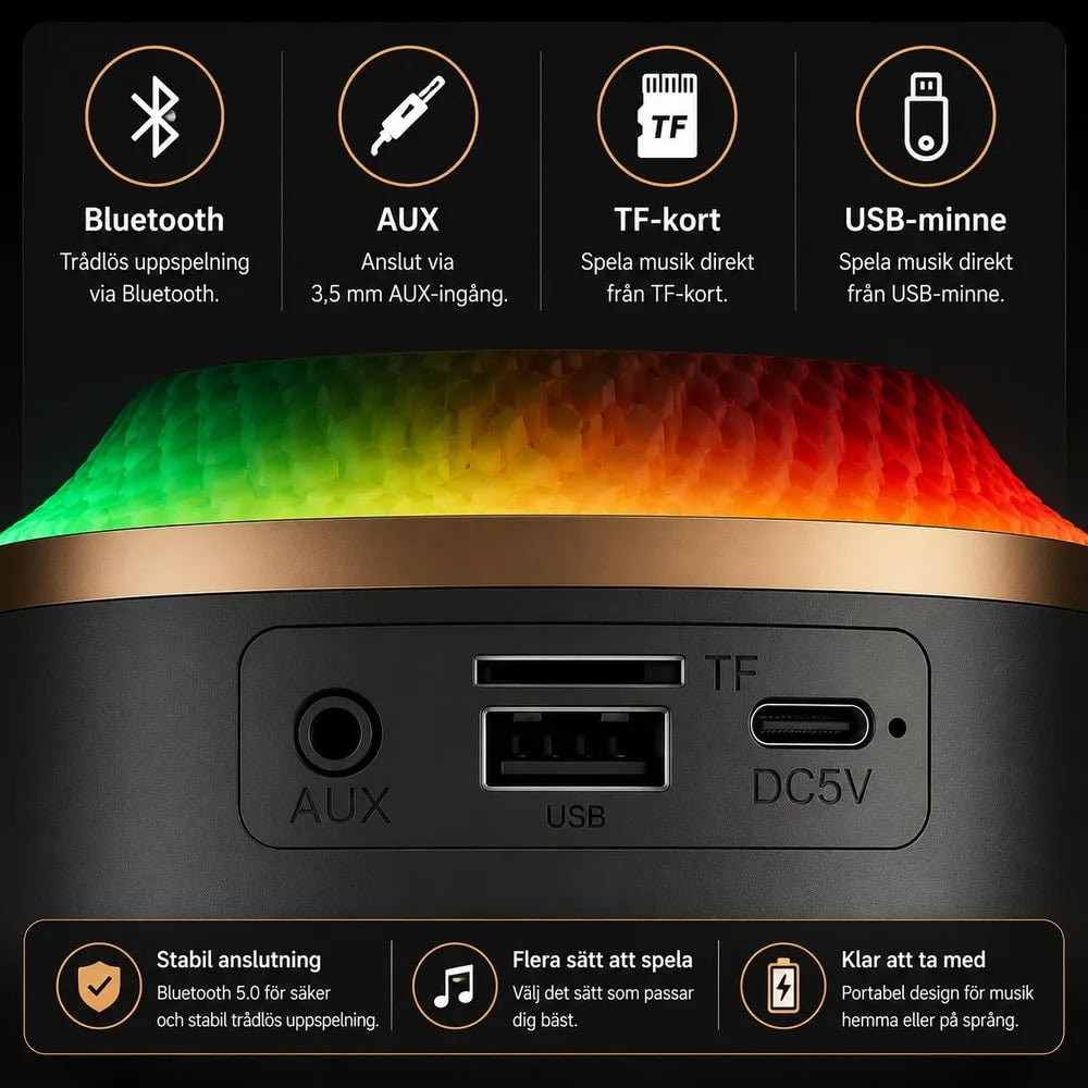 Bluetoothhögtalare – bärbar högtalare med 6000 mAh – ND-23212-5-INF.webp - sparklar.se