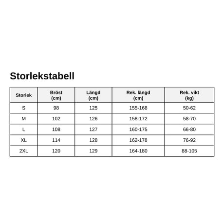 Maxiklänning dam – blommig sommarklänning med V-ringning – ND-23226-size-chart-SE (SIZE).webp - sparklar.se