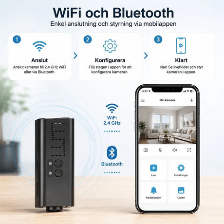 WiFi-kamera för inomhusbruk