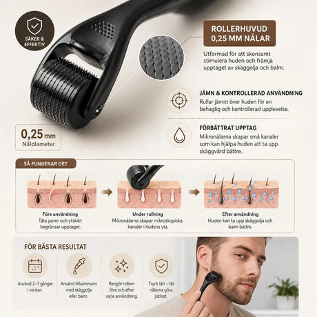 Skäggvårdsset – 5 delar med olja, balm och roller – ND-23282-5-INF.webp - sparklar.se