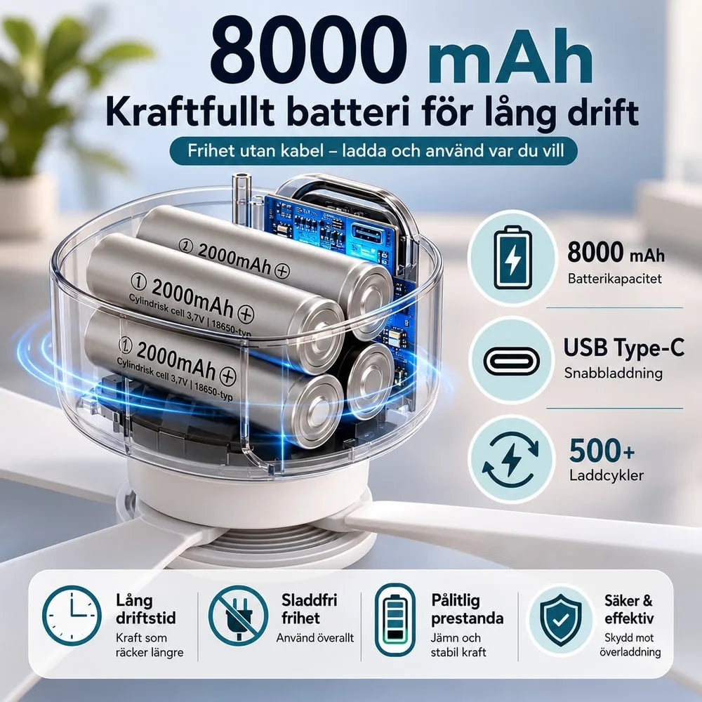 Campingfläkt – uppladdningsbar hängfläkt med USB-C - sparklar.se