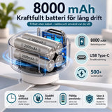Campingfläkt – uppladdningsbar hängfläkt med USB-C - sparklar.se
