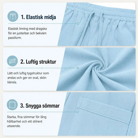 Linnebyxor herr – lätta sommarbyxor med dragsko - sparklar.se