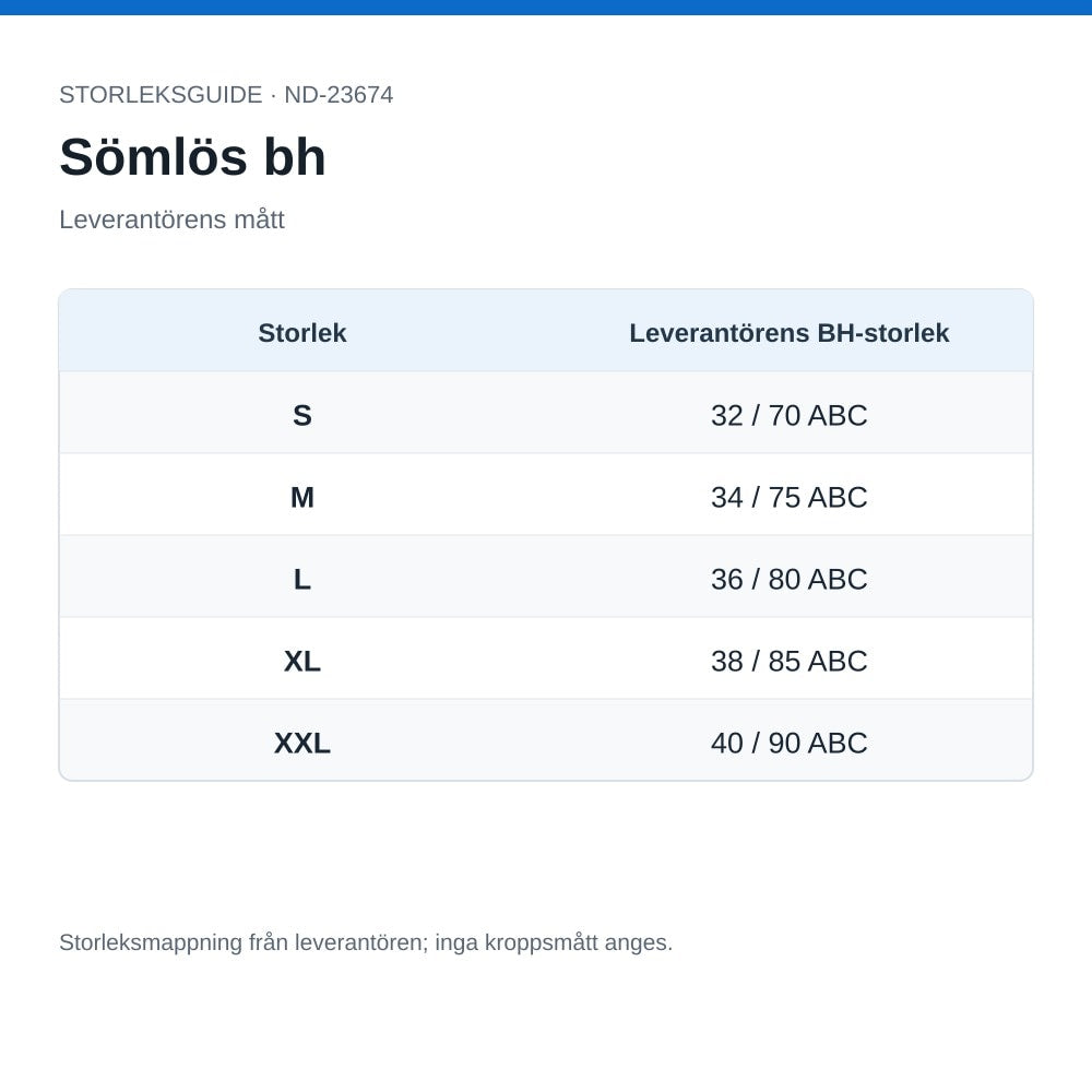 Storleksguide: S 32/70 ABC, M 34/75 ABC, L 36/80 ABC, XL 38/85 ABC och XXL 40/90 ABC