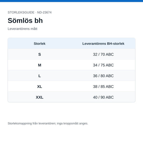 Storleksguide: S 32/70 ABC, M 34/75 ABC, L 36/80 ABC, XL 38/85 ABC och XXL 40/90 ABC