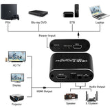 HDMI Audio Extractor - Sparklar