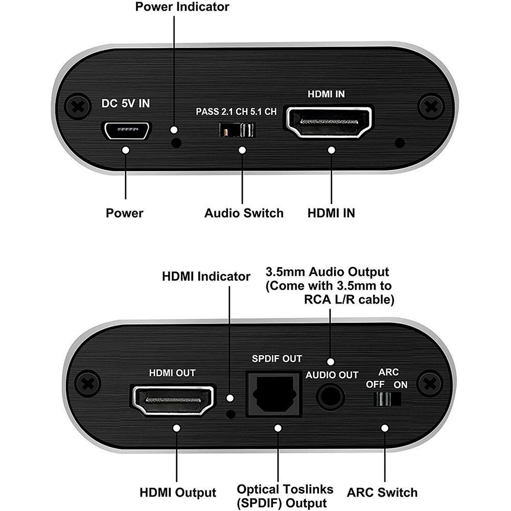 HDMI Audio Extractor - Sparklar