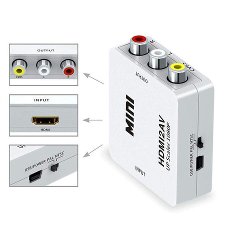 HDMI-till-AV-omvandlare - sparklar.se