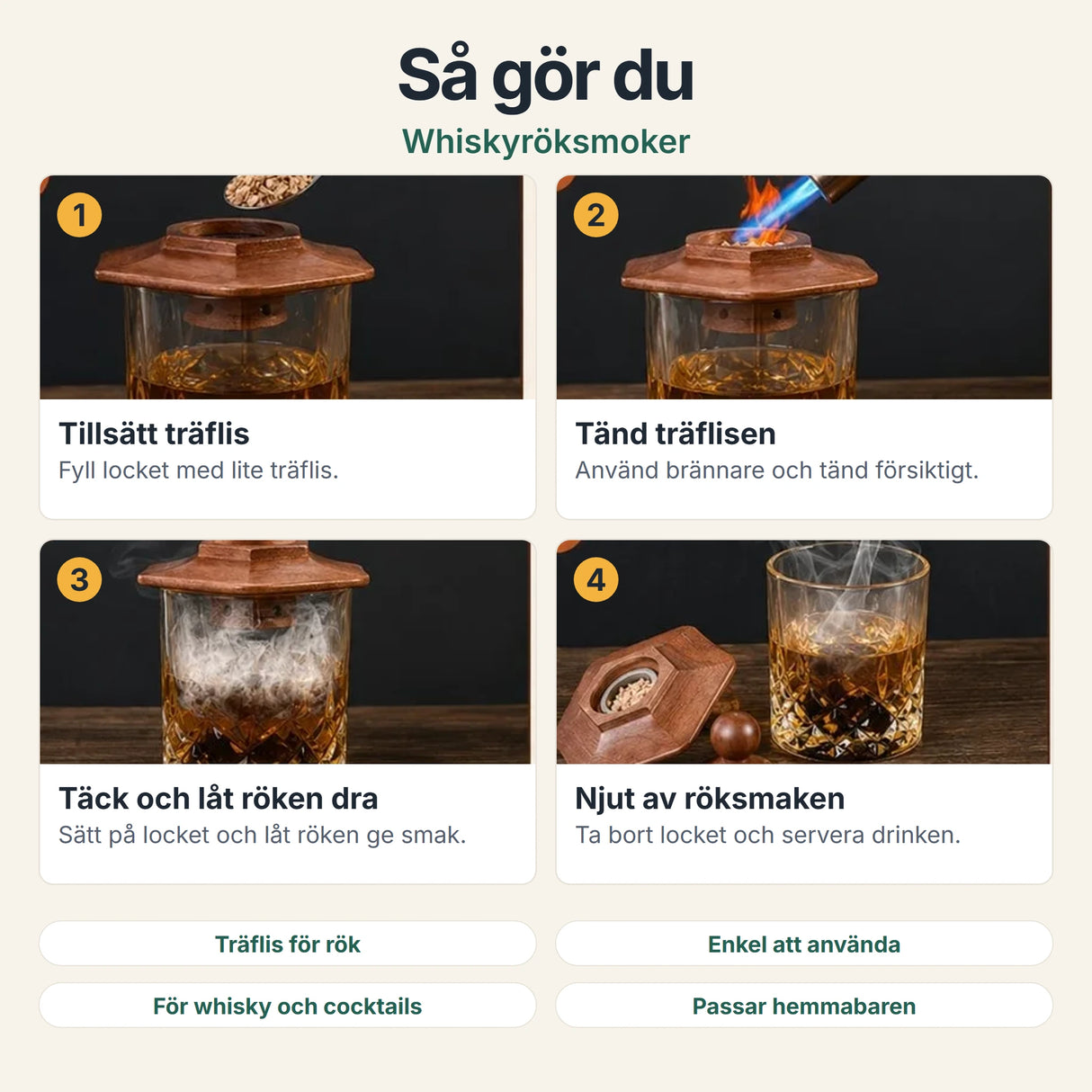 Så använder du Sparklar whiskyröksmoker i fyra steg