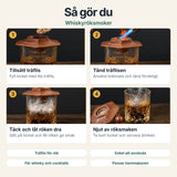 Så använder du Sparklar whiskyröksmoker i fyra steg