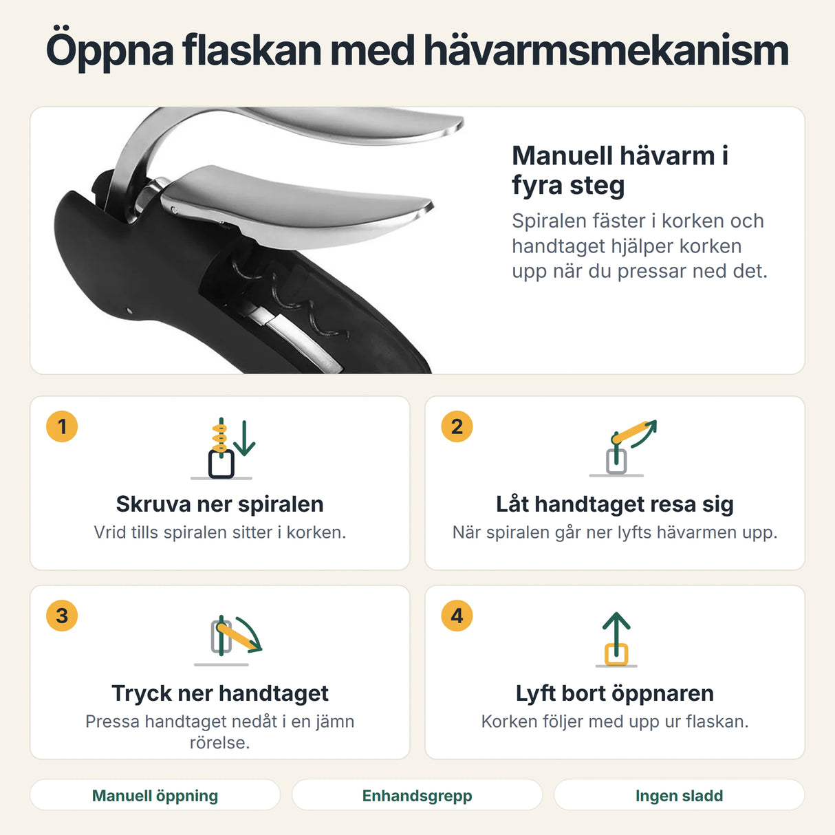 Så öppnas flaskan med manuell hävarmsmekanism - sparklar.se