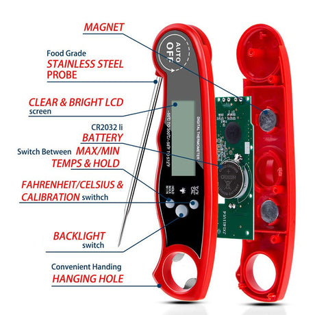 Smart Kökstermometer - sparklar.se