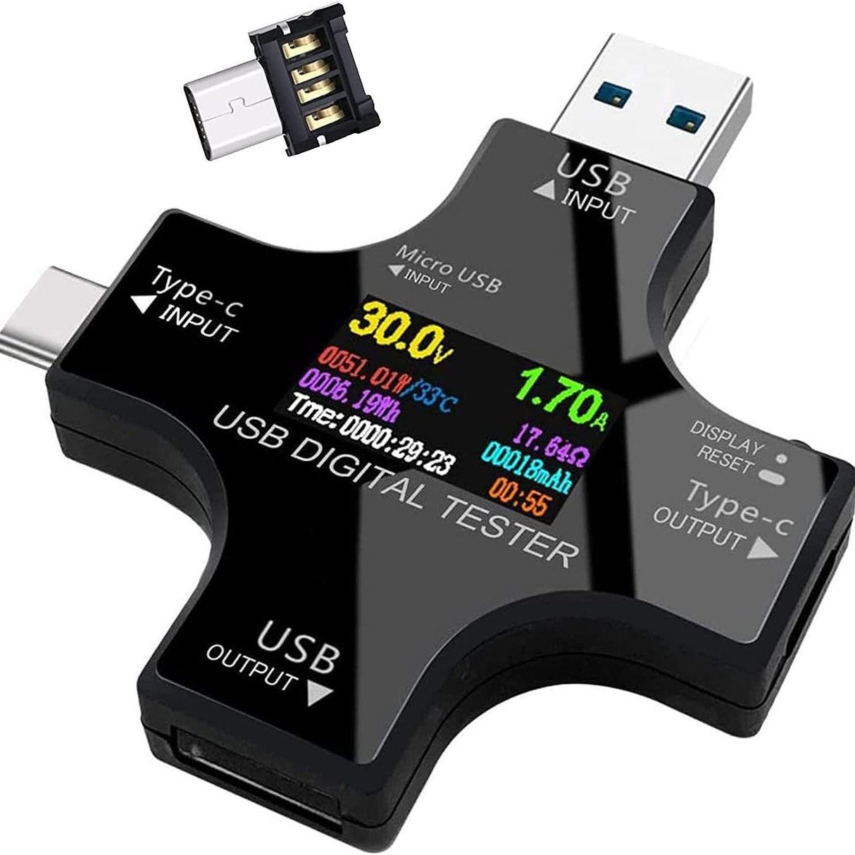 USB Energimätare - Sparklar