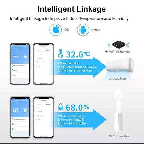 WiFi termometer och hygrometer - sparklar.se